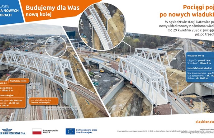 Katowice: PLK oddaje do użytku monumentalne wiadukty 