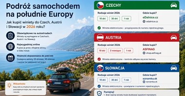 Podróż samochodem na południe Europy. Jak kupić winiety do Czech, Austrii i Słowacji w 2026 roku?