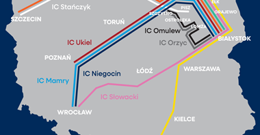 PKP Intercity: Nowe pociągi przez Giżycko