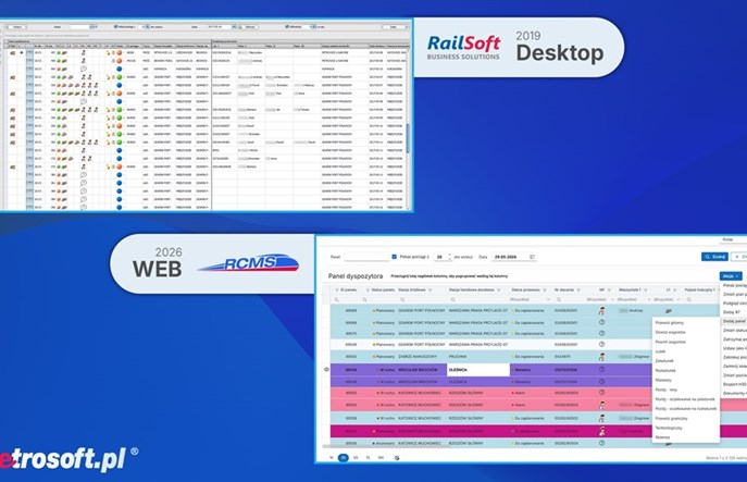Od RailSoft Desktop do RCMS Web: jak zmienił się Panel Dyspozytora?
