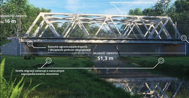 PLK zmodernizuje linię nr 12 między Skierniewicami a Czachówkiem 