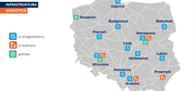 PKP Intercity zbuduje nowe zaplecza w Poznaniu i Bydgoszczy