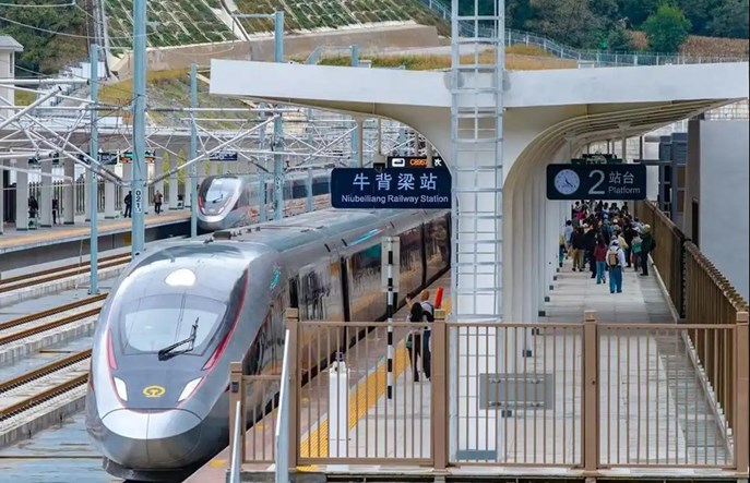 Chiny: Jednego dnia otwarto ponad 1 tys. km linii KDP