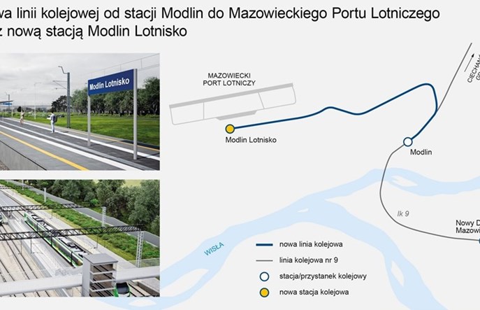SKANSKA ma zbudować nową linię kolejową do lotniska Modlin