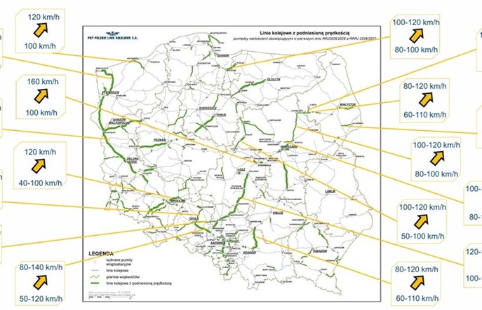PKP PLK: Pociągi pojadą szybciej po 3 tys. km torów. M.in. ze Szczecina do Wrocławia