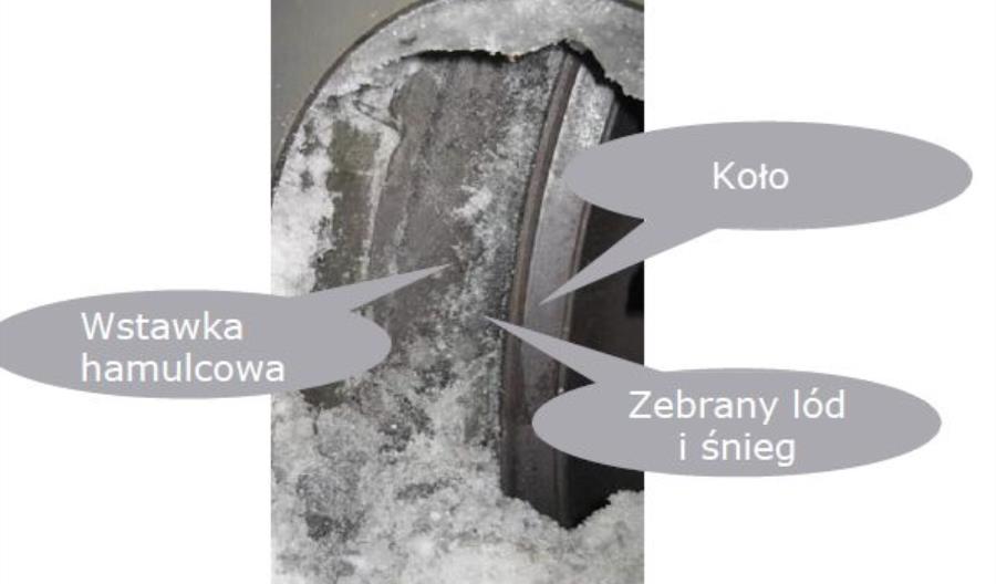 Finlandia: Kompozytowe wstawki hamulcowe zagrażają bezpieczeństwu Finlandia: Kompozytowe wstawki hamulcowe zagrażają bezpieczeństwu