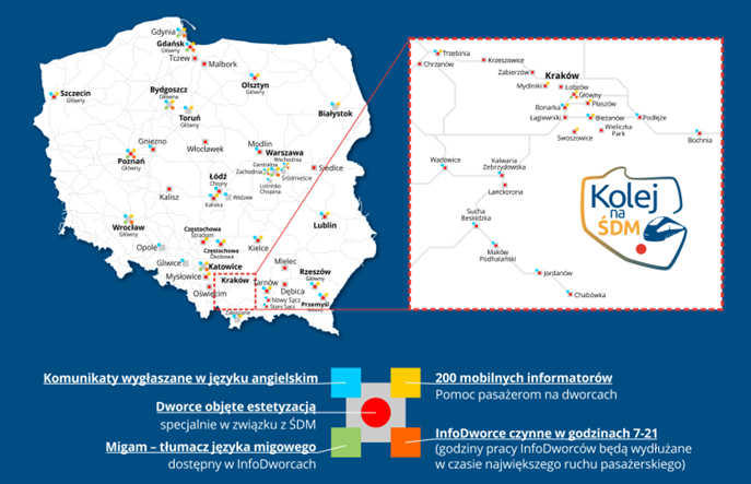 Tak kolej przygotowała się do ŚDM [infografika]