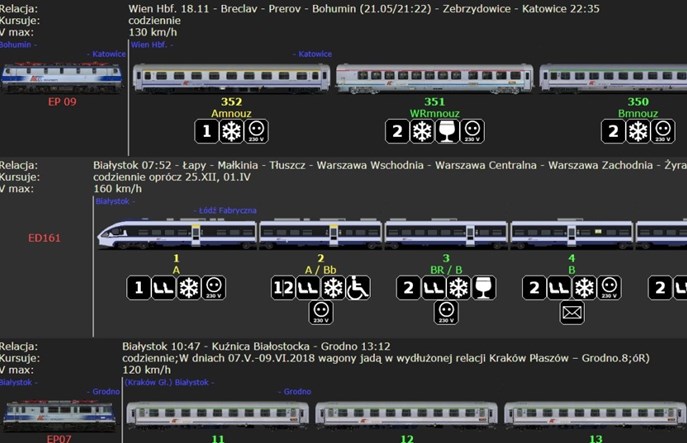 Powstaje polski odpowiednik VagonWEB