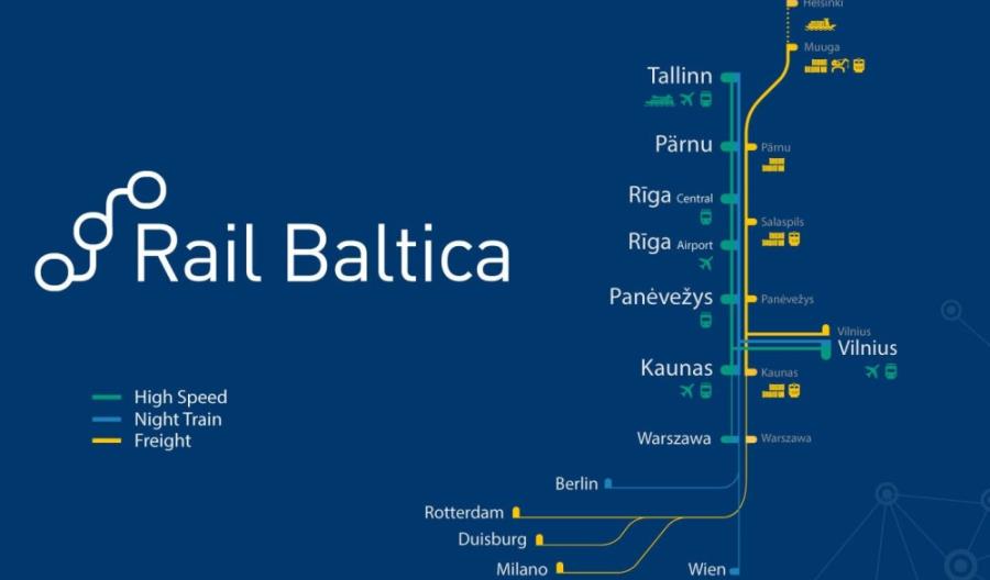 Rail Baltica z planem operacyjnym. Z Tallina do Warszawy w niespełna 7 h Rail Baltica z planem operacyjnym. Z Tallina do Warszawy w niespełna 7 h