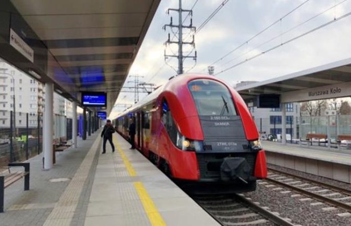 Europejskie Forum Taborowe online