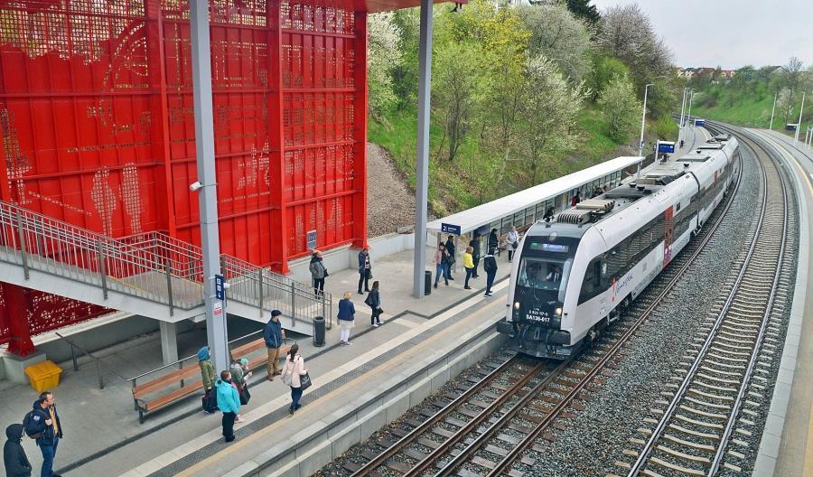 Potrzeba integracji kolei z autobusami Potrzeba integracji kolei z autobusami