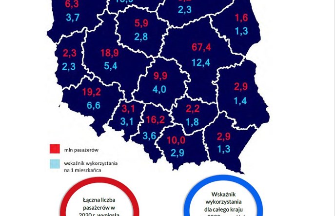 Jak zmieniła się kolej w poszczególnych województwach?