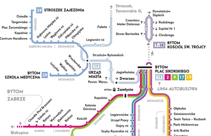 Ruszają prace w centrum Bytomia. Zmiany na 13 liniach tramwajowych