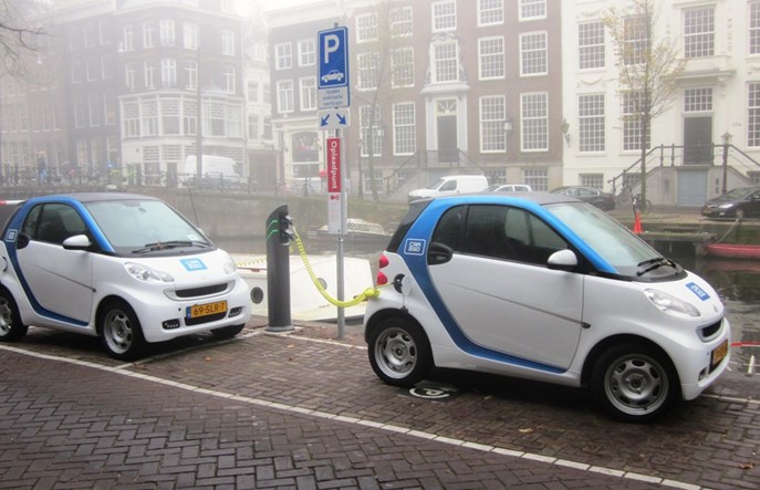 Car–sharing we Wrocławiu na przełomie 2016 i 2017 r.?