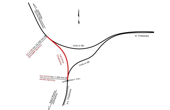 Parowozowa impreza w Chabówce już za niecałe trzy tygodnie