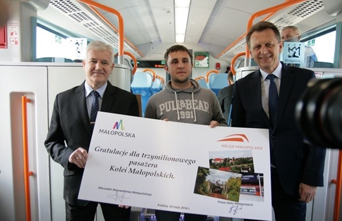 Koleje Małopolskie przewiozły 3 mln pasażerów