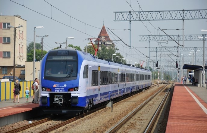 Rzeczywisty poziom dostępności kolei w Polsce