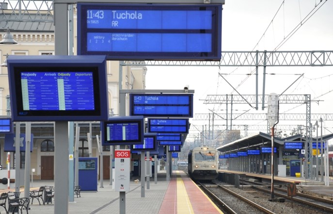 Gdzie szukać dobrego, kolejowego rozkładu jazdy?