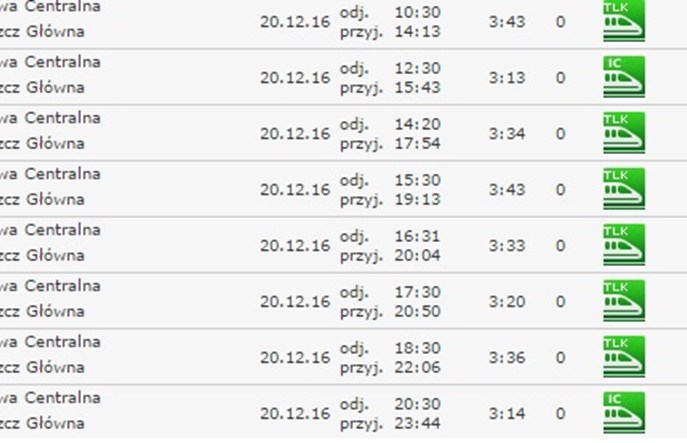 Jaki ma być rozkład jazdy 2016/2017? Podziel się uwagami z PKP Intercity