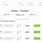 Po zdobyciu rynku autobusów Flixbus wchodzi na rynek kolejowy Po zdobyciu rynku autobusów Flixbus wchodzi na rynek kolejowy
