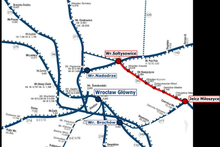 Jest przetarg na rewitalizację linii Wrocław – Jelcz