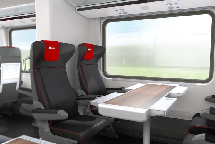 ČD kupują więcej wagonów znanych z RailJet i używane wagony od Austriaków ČD kupują więcej wagonów znanych z RailJet i używane wagony od Austriaków