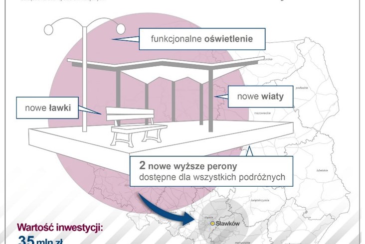 Jest umowa na nowe perony i przebudowę stacji Sławków
