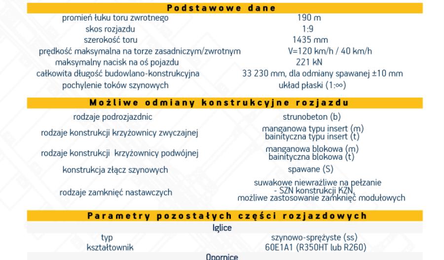 Nowe rozjazdy Rkpd zwiększą przepustowość sieci
