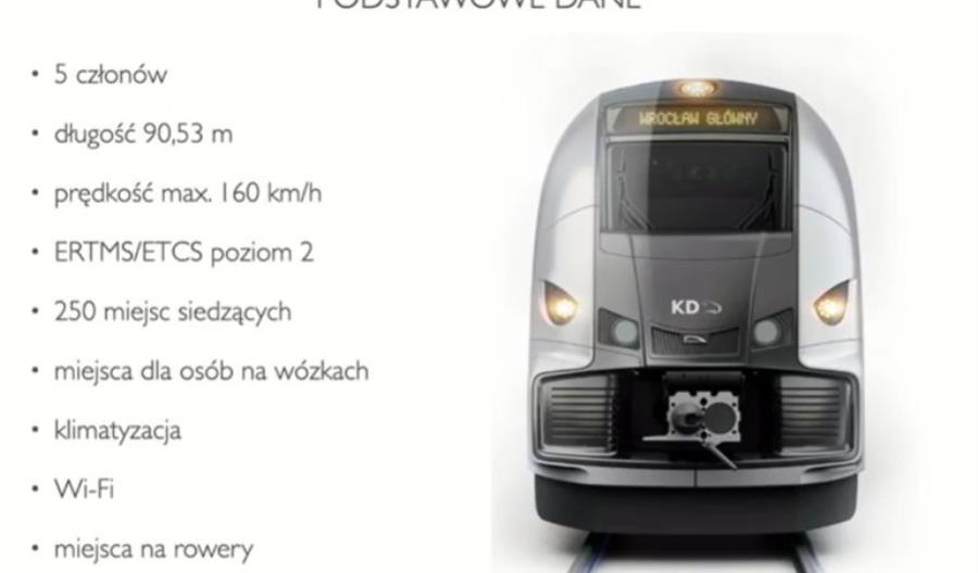 Koleje Dolnośląskie podpisały umowę na zakup Elfów 2 z Pesy