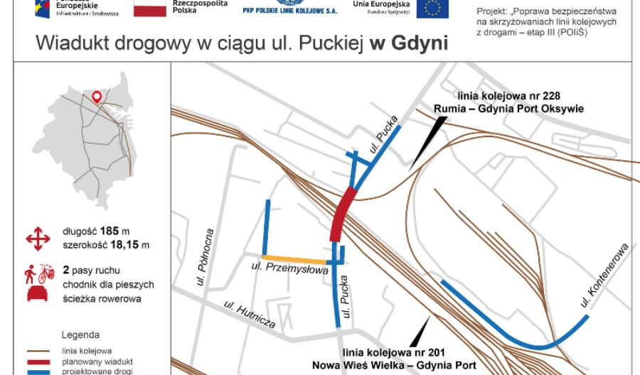 Dwa bezkolizyjne skrzyżowania powstaną w Gdyni i Celestynowie. Program realizuje PLK