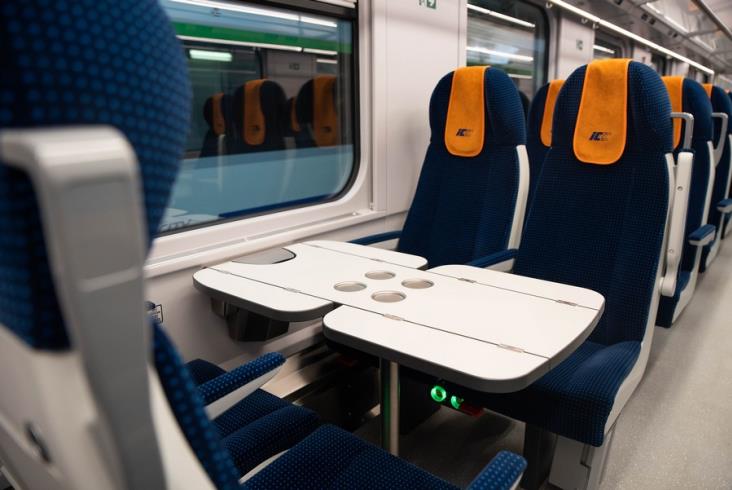 Nowe wagony 175A z FPS w PKP Intercity