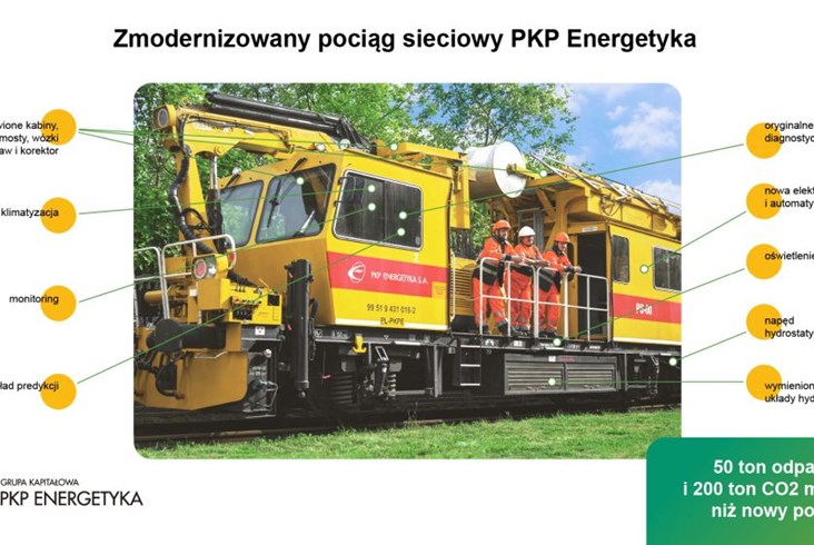 Największa w historii PKP Energetyki modernizacja pociągów sieciowych 