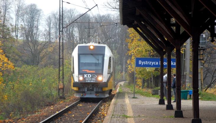 Jakie wyniki osiąga kolej pasażerska? UTK udostępnia bezpłatne raporty dla regionów