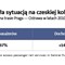 Jak rozwinąć konkurencję na torach? Wyjątkowy raport już do pobrania Jak rozwinąć konkurencję na torach? Wyjątkowy raport już do pobrania