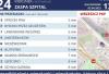 Gdańsk wprowadza kolejowo-autobusowo-tramwajową informację pasażerską