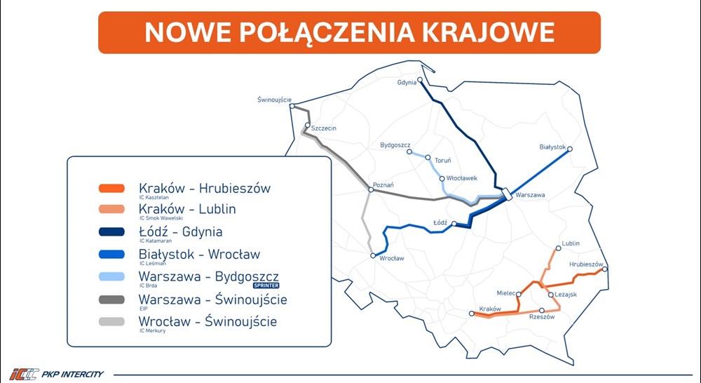 Отпуск с PKP Intercity. Пендолино — Свиноуйсьце и новый маршрут Вроцлав — Щецин