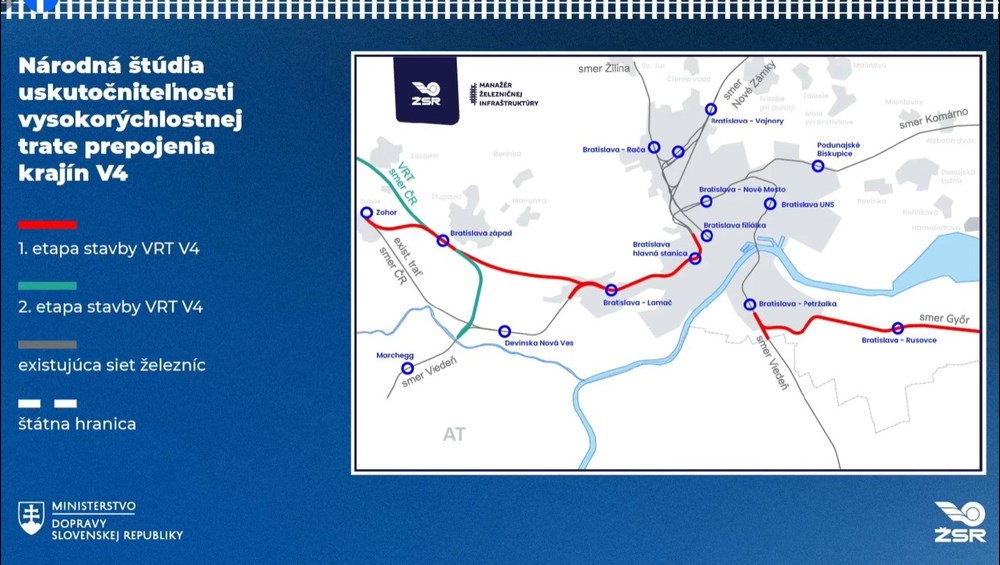 Pierwsze szczegóły słowackiego KDP