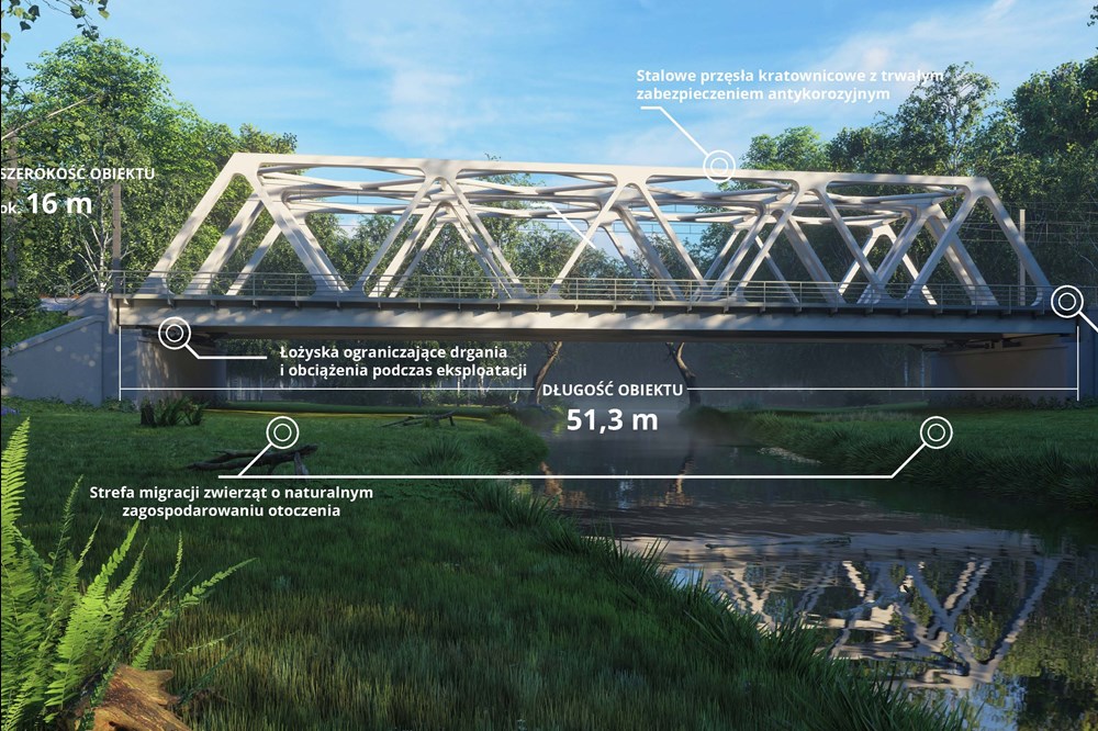 PLK zmodernizuje linię nr 12 między Skierniewicami a Czachówkiem