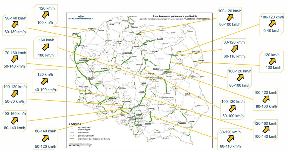 PKP PLK: Pociągi pojadą szybciej po 3 tys. km torów. M.in. ze Szczecina do Wrocławia