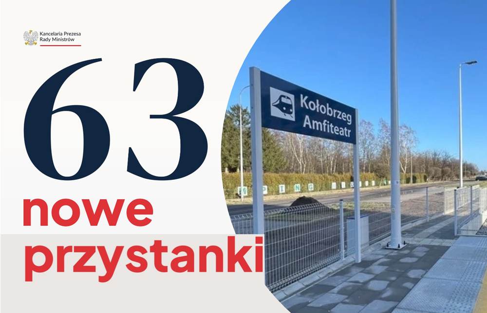 63 miasta wróciły na kolejową mapę Polski? Nie do końca…