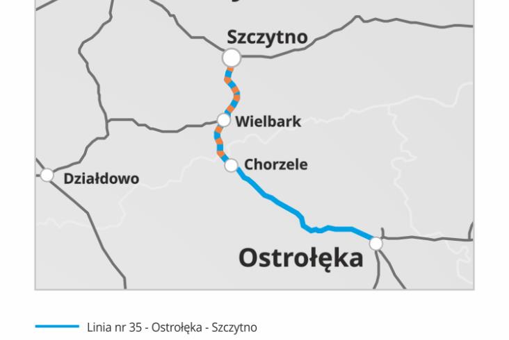 Linia 35 Szczytno – Ostrołęka odżywa. Kolejny odcinek i bocznica dla biznesu