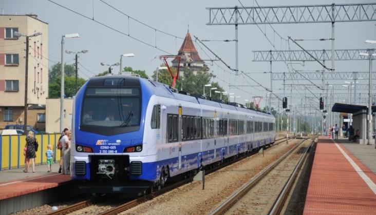 Rzeczywisty poziom dostępności kolei w Polsce