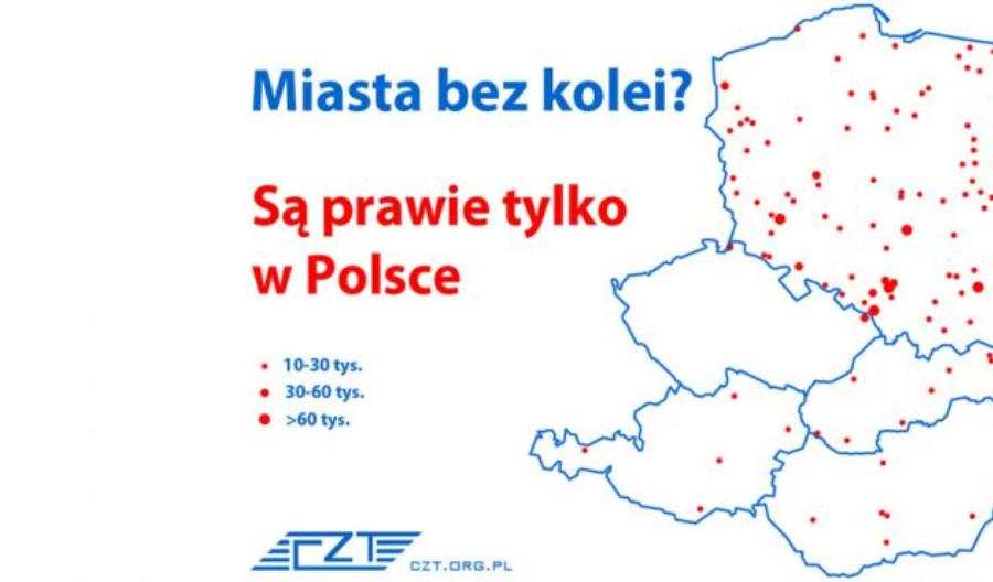 CZT: Miasta bez kolei? Głównie w Polsce