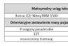 Szynowo-drogowe pojazdy elektryczne do manewrowania taborem