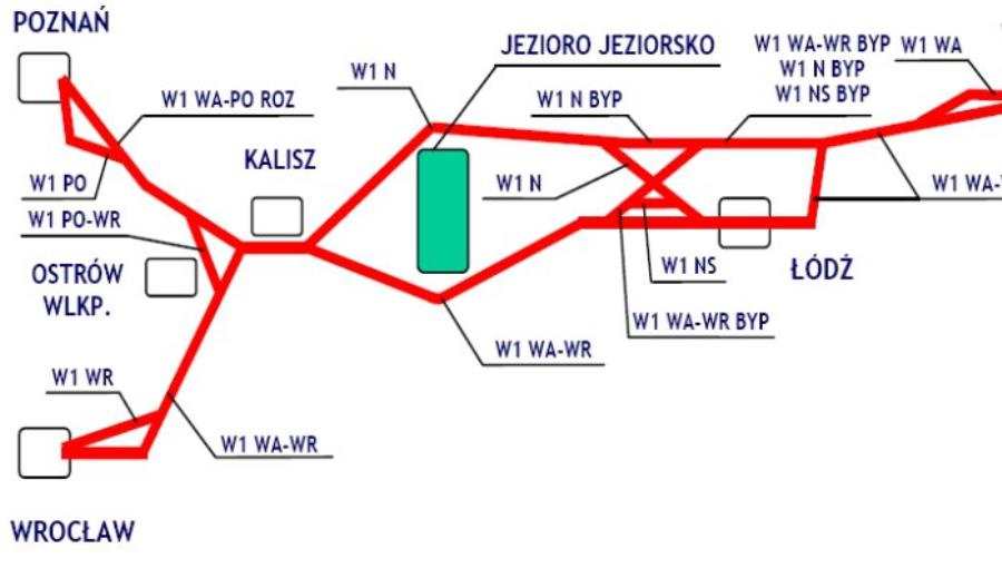 Podłączenie spawacza Millera